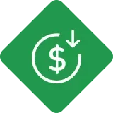 Competitive Prices