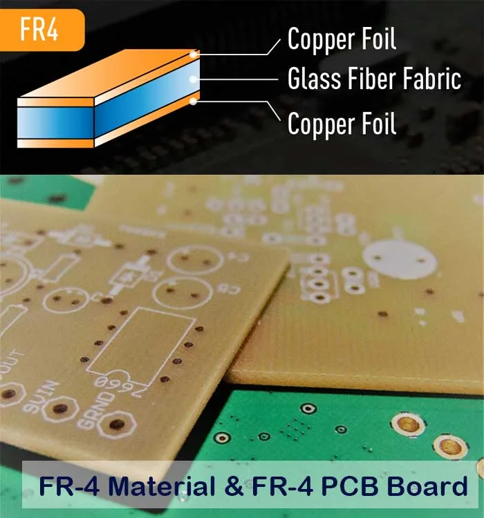 FR-4 Material and FR-4 PCB