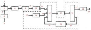 Copper Clad Laminate (CCL) for PCBs: Types, Characteristics, and ...