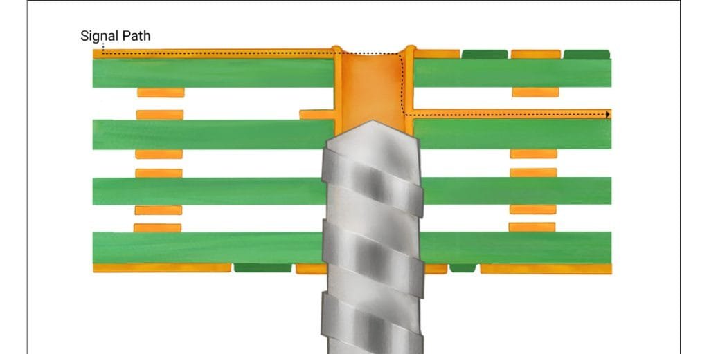 PCB back drilling with larger drill size